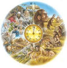 Origenes de La Filosofia