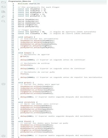 Elaboración Algoritmo e implementación del sistema eléctrico