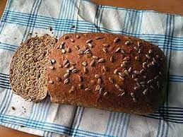 Beginning of Great Depression