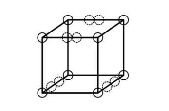 Modelo Atómico de Lewis