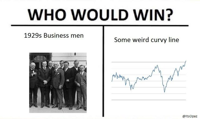 Beginning of Great Depression
