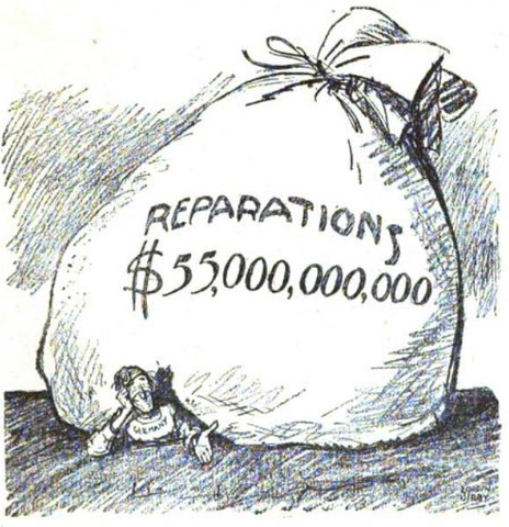 Treaty of Versailles and the results for Germany