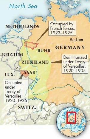 Occupation of the Ruhr by France and Belgium