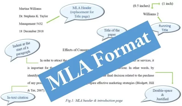 MLA