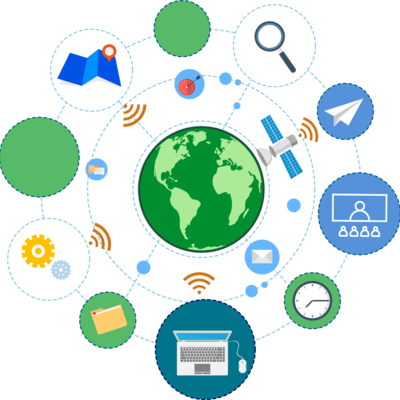 Timeline: Learning Takes Place In...Alaska?!