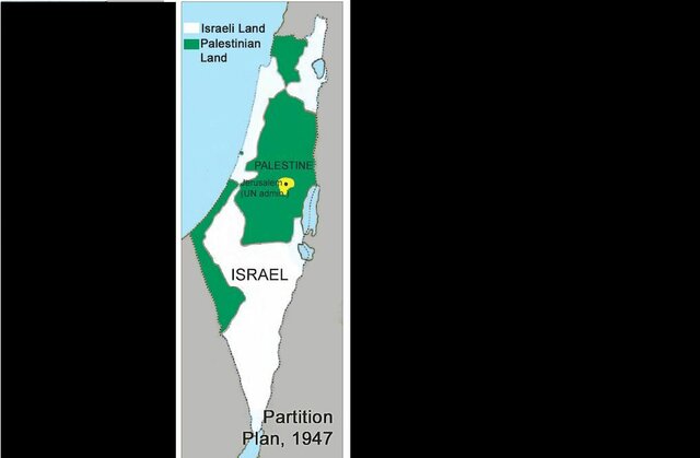 Creación do Estado de Israel