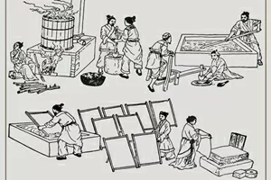 INVENCION DEL PAPEL(LOS CHINOS COMIENZAN A PROCESAR FIBRAS VEGETALES PARA PRODUCIR PAPEL)