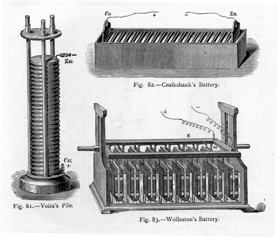Появление конденсатора Вольта.