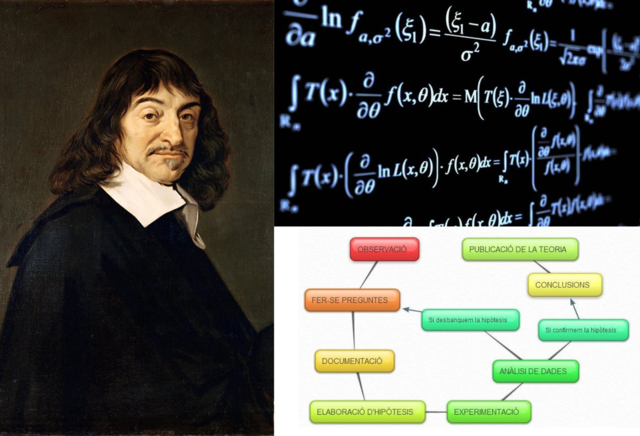Descartes elabora el mètode de raonament científic i fa progressar les matemàtiques
