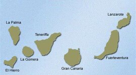 Timeline: Technology and Science in the Canary Islands