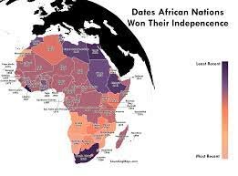 Independence of Sub-Saharan African Nations