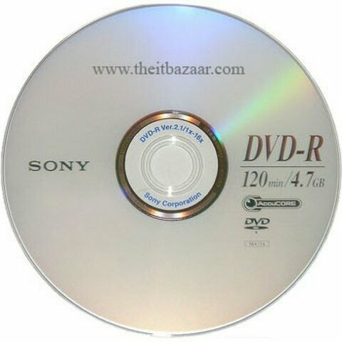1997 DVD (Digital Versatile Disc)