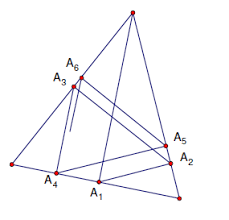 Método de descenso infinito