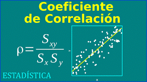 Coeficiente de Correlación: