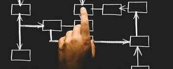 Implementación de un sistema integral