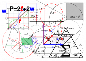 Geometría analítica