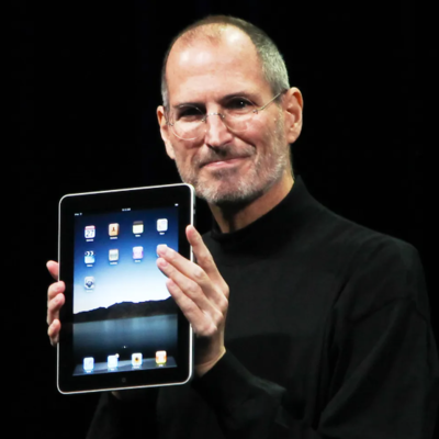 Timeline: technology generation