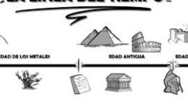 Timeline: Línea del tiempo/Geografía e historia-Santino Mora