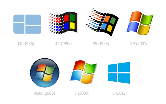 Microsoft invented Windows