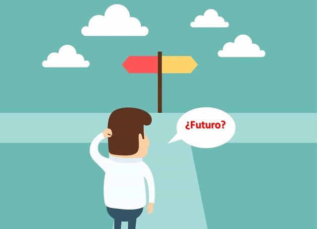 Gestionando el futuro