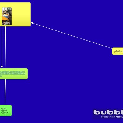 Timeline: წელიწადის დროები