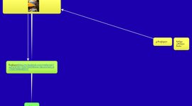 Timeline: წელიწადის დროები