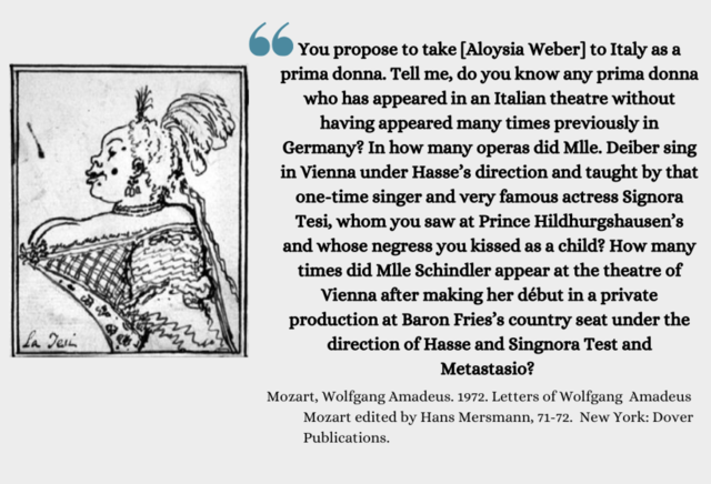 Mozart Pays His Respect to Vittoria Tesi