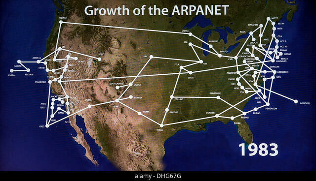 ARPANET utiliza el protocolo TCP/IP