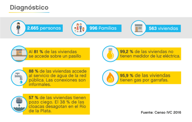 Sanción Ley N° 5798