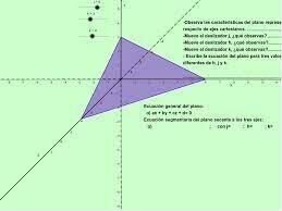 Ejes oblicuos en el plano
