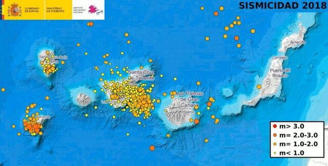 Detection of the seismic activity