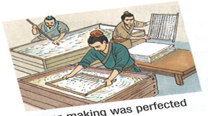 Paper-Making