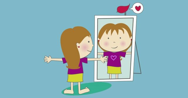 Autoconcepto- Actitudes - Aptitudes