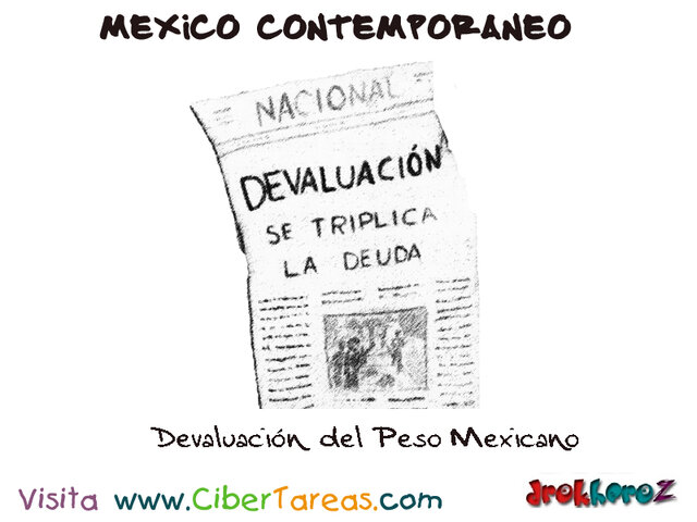 1976  Devaluación del peso