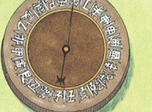 Magnetic Compass