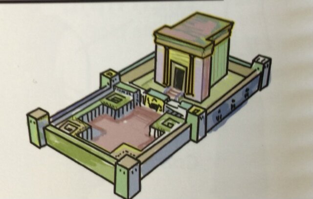 First Beit Hamigdash destroyed by Babylonians