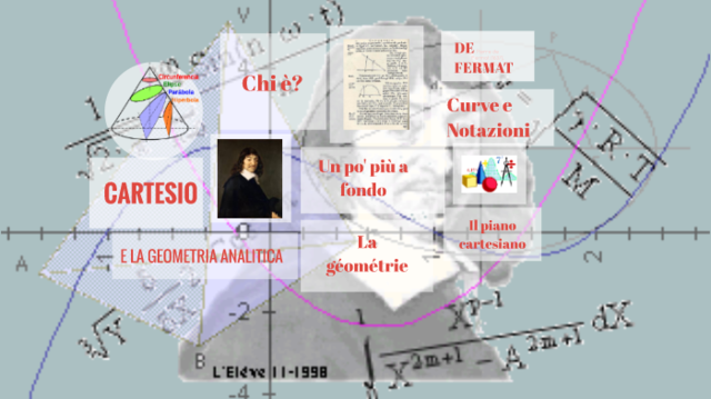 "Dioptrica" ​​y "Los principios de la filosofia"