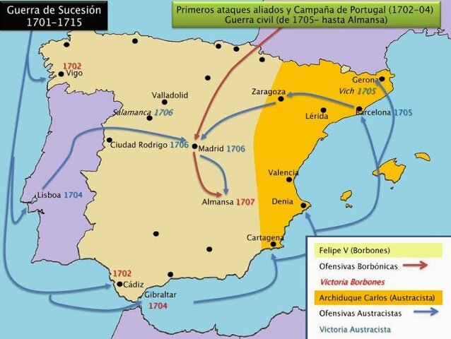 Fi de la guerra se Successió