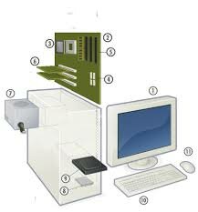 Computadoras conectadas al internet