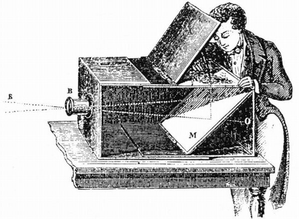 Mesa de dibujo portátil