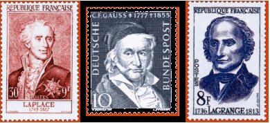 La Edad Contemporánea - Laplace, Gauss y Legendre