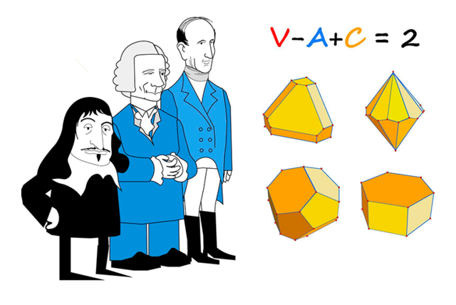 Fórmula poliédrica