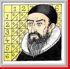 Uso de los logaritmos