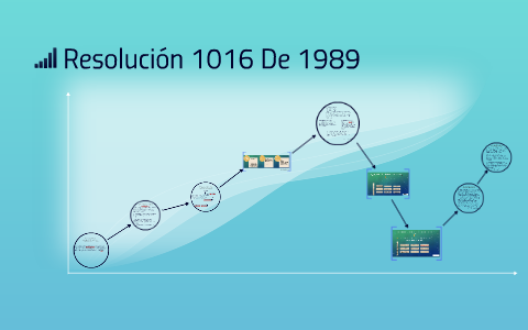 5.	Resolución 1016 de marzo 31 de 1989