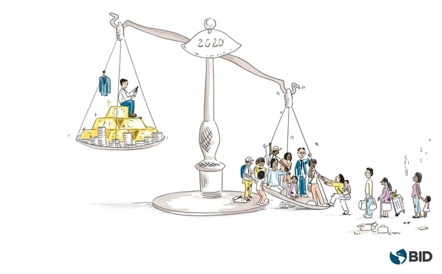 El aumento de la desigualdad