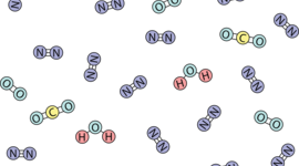 Timeline: Descobriment dels elements químics al llarg de la història