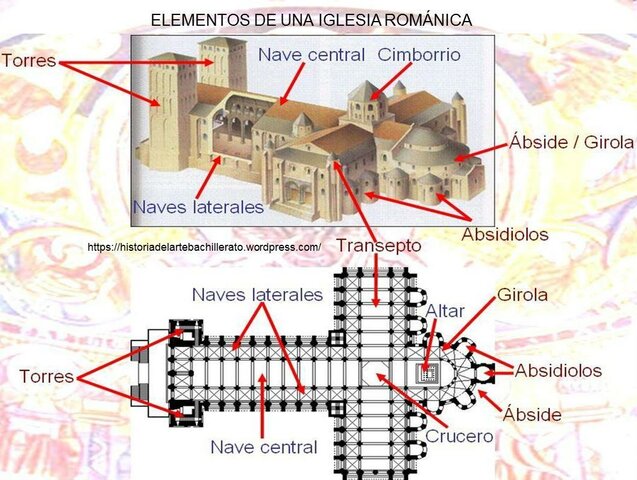 Arquitectura romànica