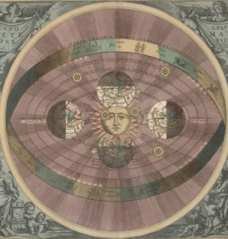 Proposa l'heliocentrisme de l'Univers