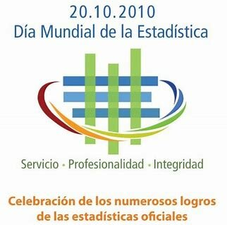 Edad Contemporánea,  y el Día Mundial de la Estadística