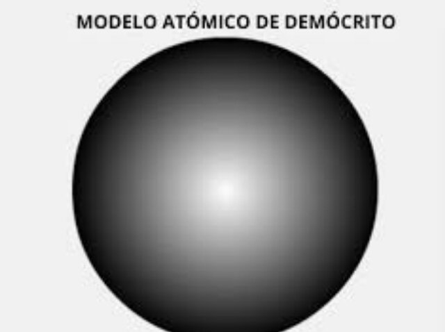 Modelo atómico de Demócrito